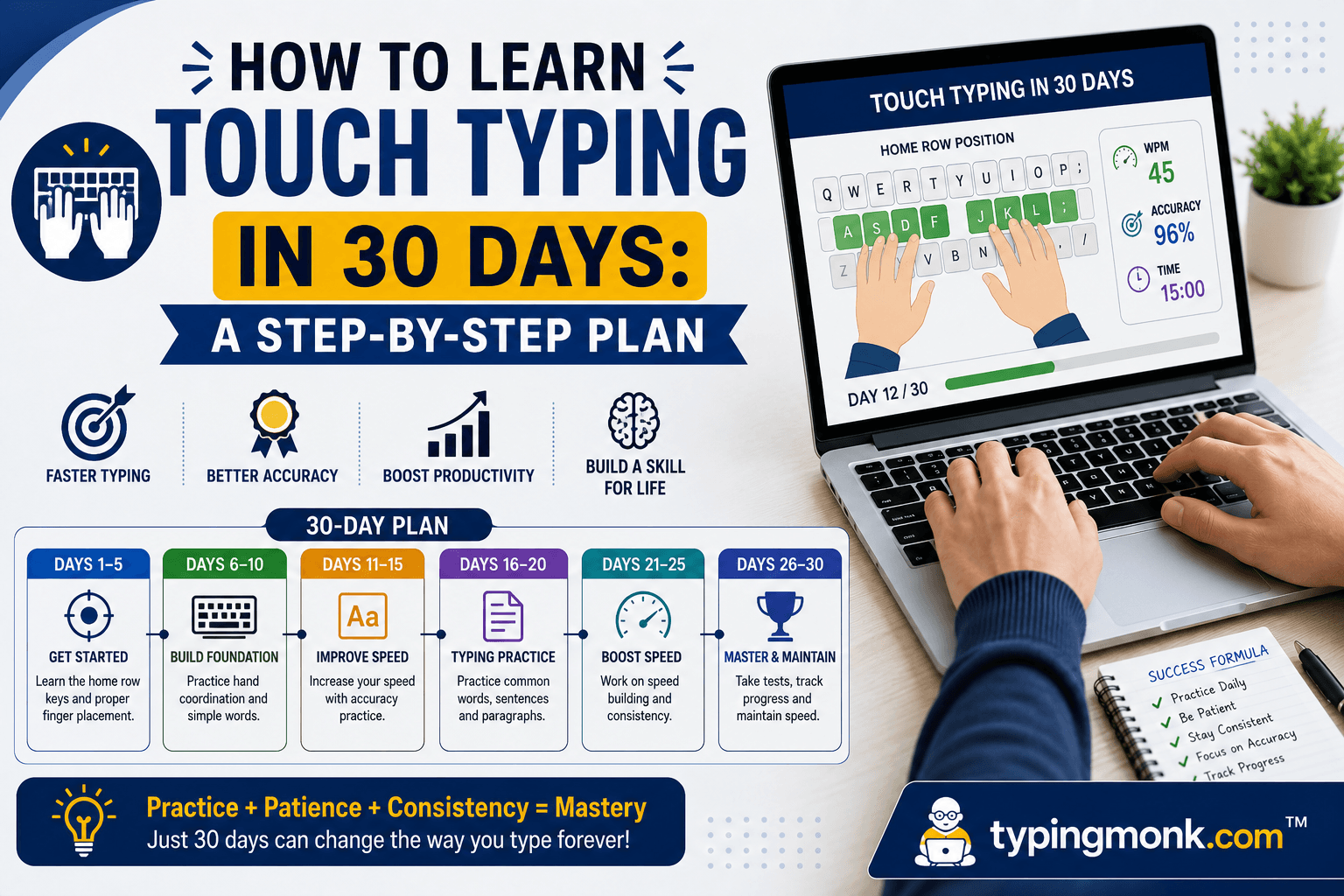 How to Learn Touch Typing in 30 Days: A Step-by-Step Plan